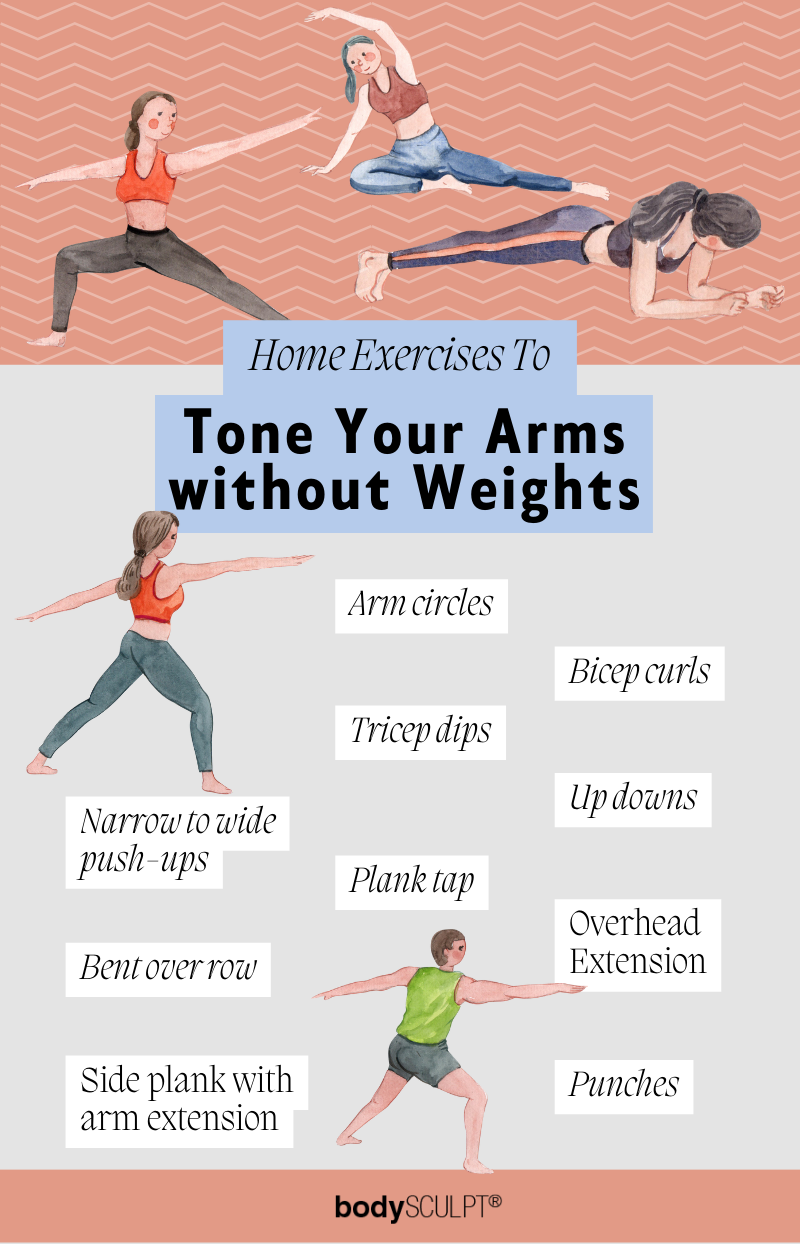 Best Exercises for Toned Arms