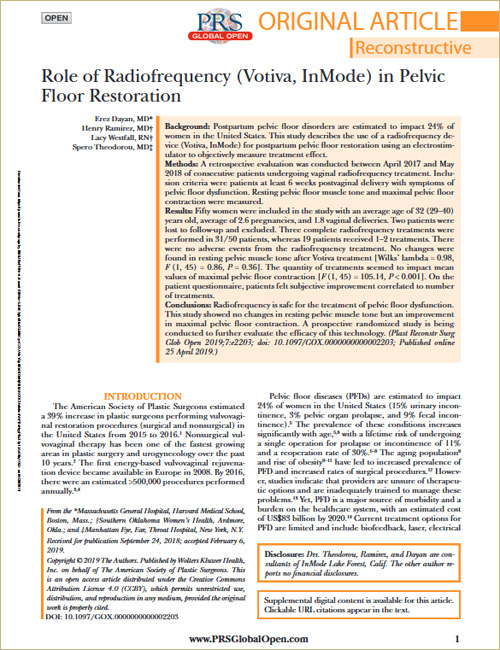 Role of Radiofrequency (Votiva, InMode) in Pelvic Floor Restoration